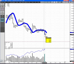 Chicago -- Prices were higher at the close Friday on the Chicago Board of Trade, overcoming early morning jitters.